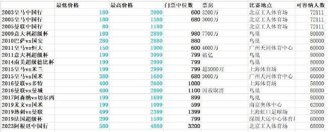 同步曝光的;易燃易爆版预告中，一家五口干劲十足争当省钱达人，仿佛已经看到美好生活的曙光，然而从天而降的广告牌使他们的努力付之东流